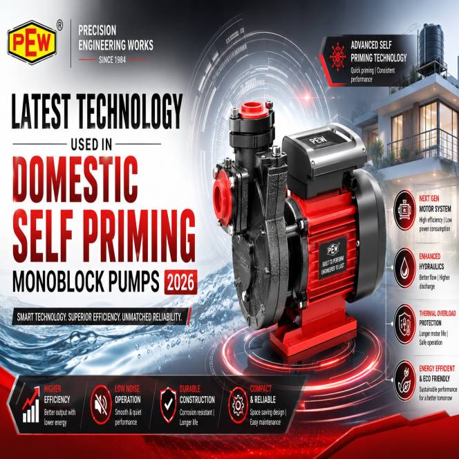 Latest Technology Used in Domestic Self Priming Monoblock Pumps 2026