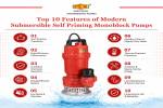 Top 10 Features of Modern Submersible Self Priming Monoblock Pumps