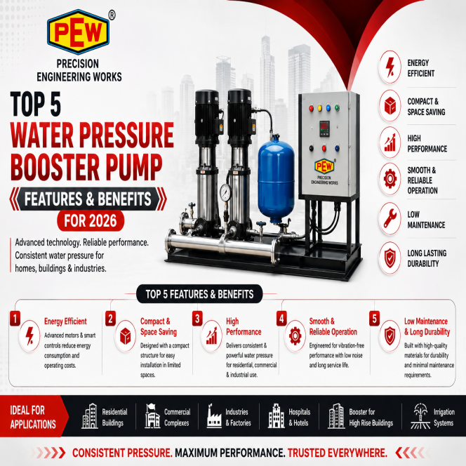 Top 5 Water Pressure Booster Pump Features and Benefits for 2026