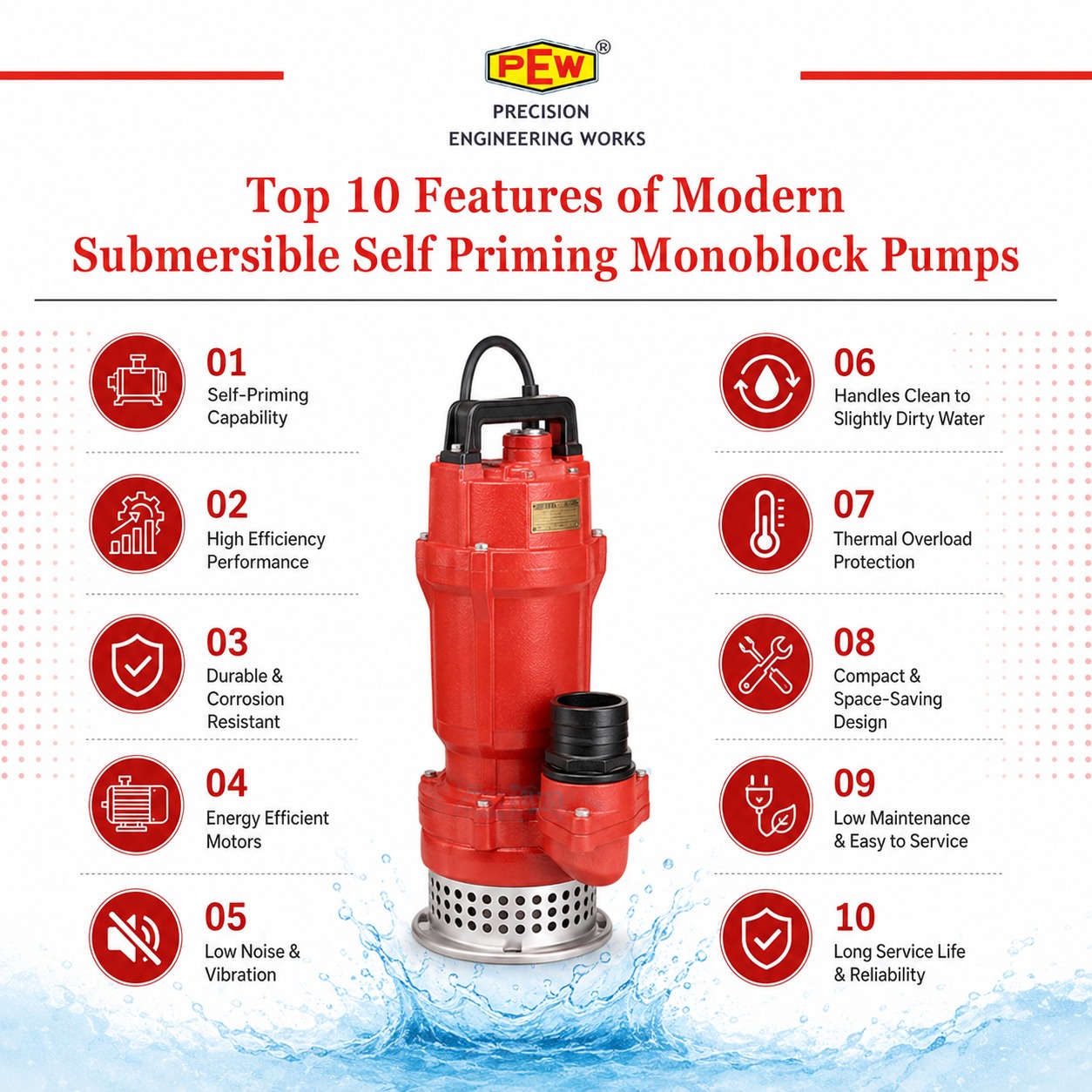 Top 10 Features of Modern Submersible Self Priming Monoblock Pumps Top 10 Features of Modern Submersible Self Priming Monoblock Pumps