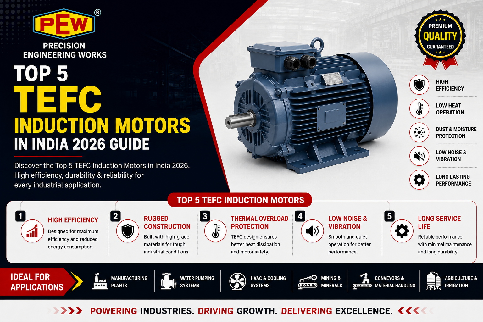 Top 5 TEFC Induction Motors in India 2026 Guide Top 5 TEFC Induction Motors in India 2026 Guide