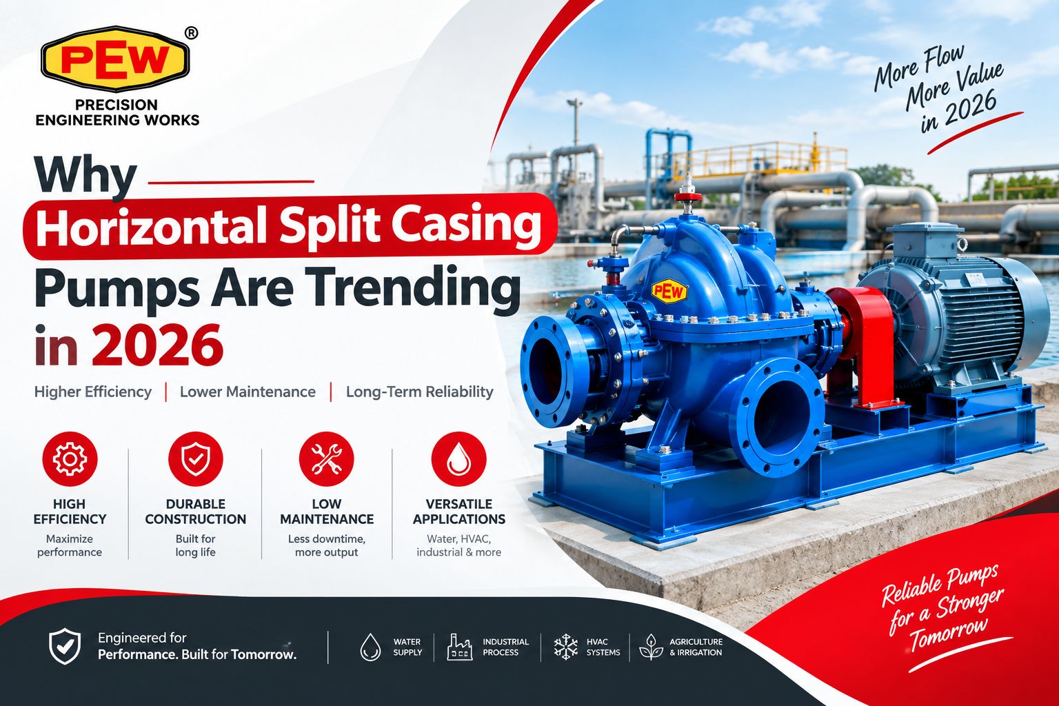 Why Horizontal Split Casing Pumps Are Trending in 2026 Why Horizontal Split Casing Pumps Are Trending in 2026